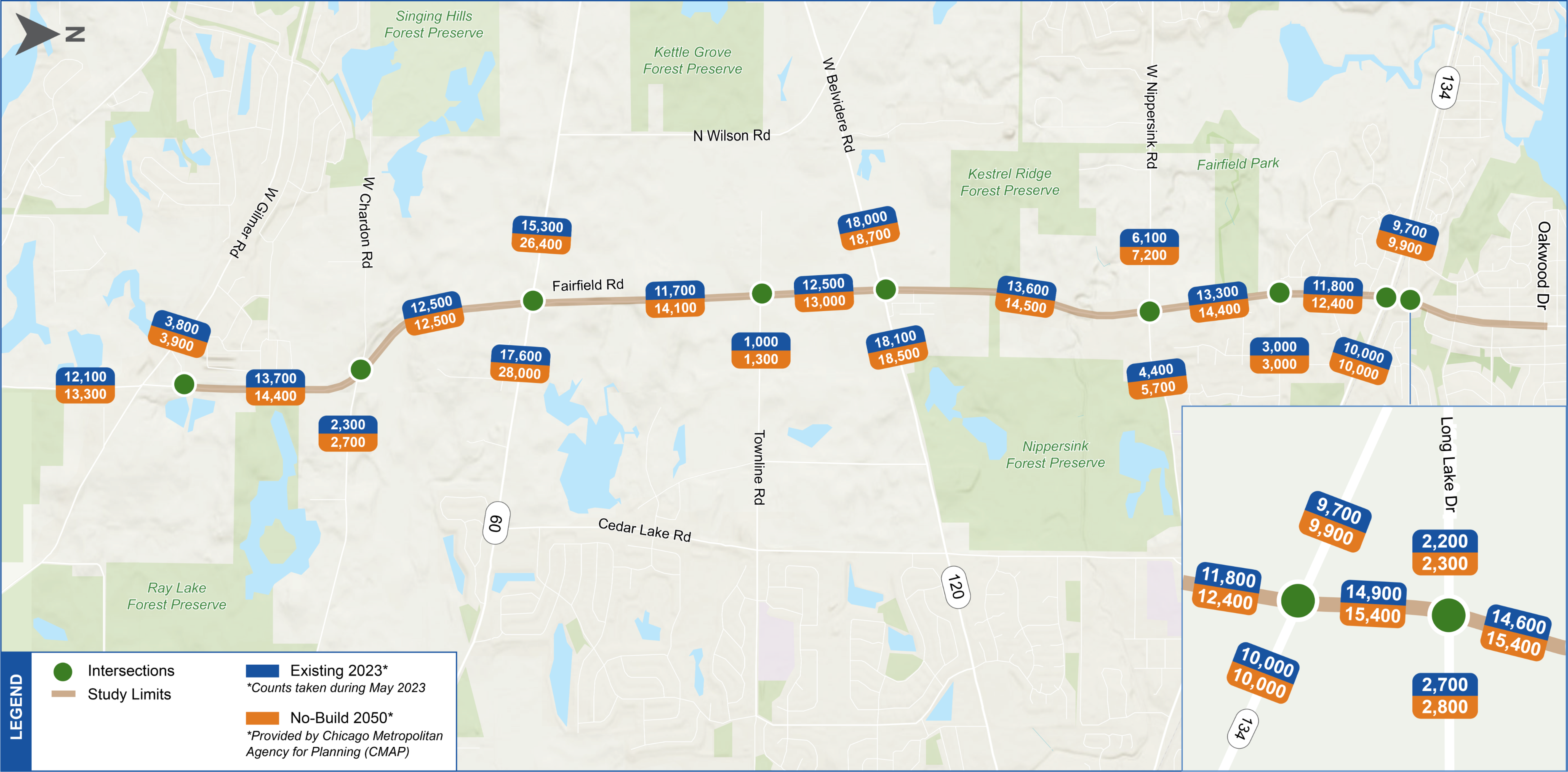 Average Daily Traffic Volume Map for Fairfield Road Planning Study. Map includes existing 2023 traffic volumes and 2050 no-build traffic volume projections.