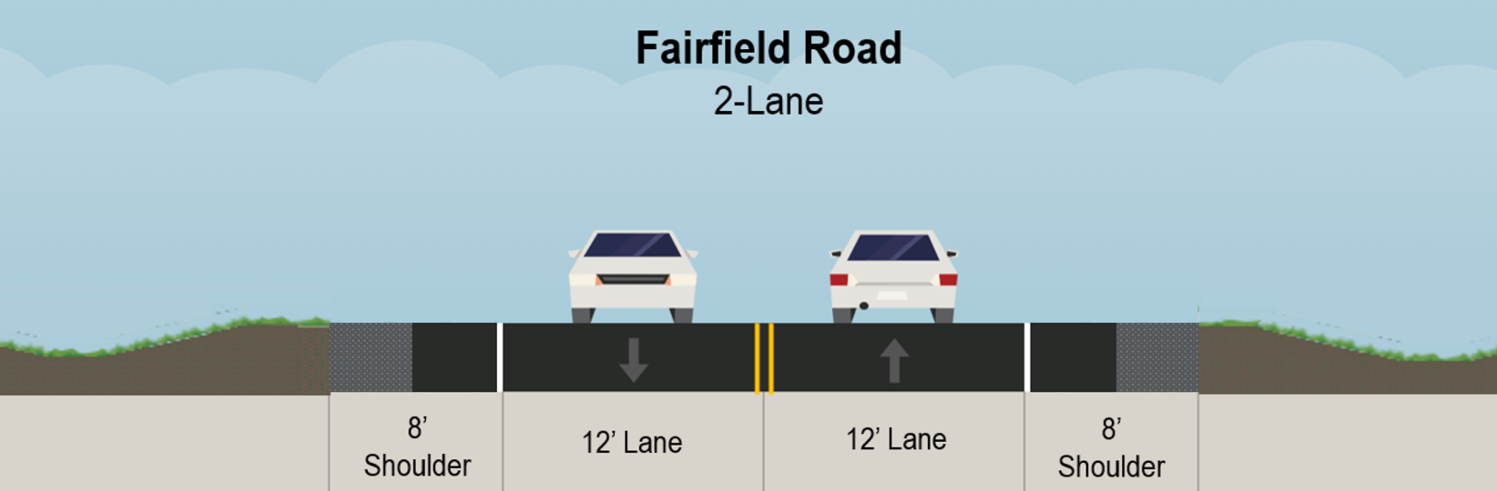 2 lane